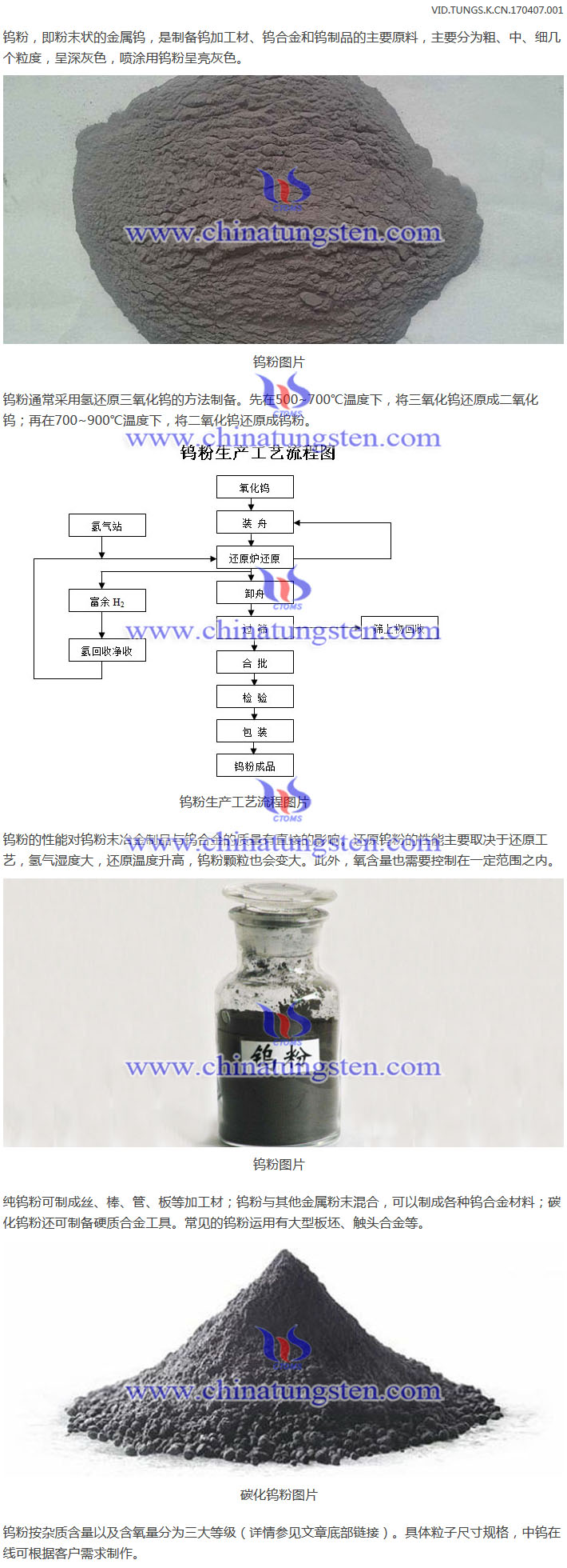 钨粉知识图片